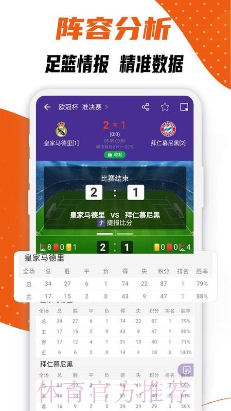 世界杯比分预测APP 世界杯比分预测APP