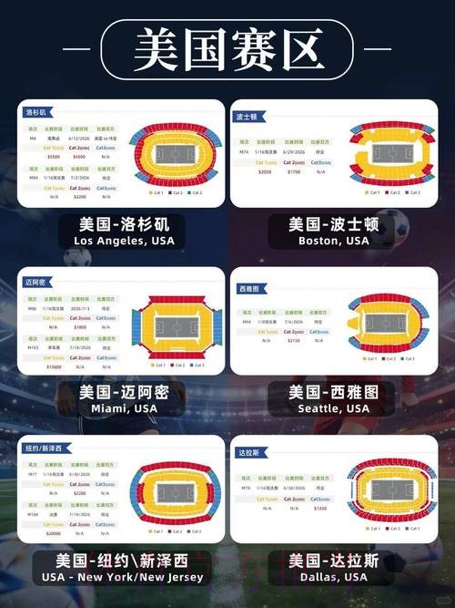 2026美加墨世界杯积分规则哪里看