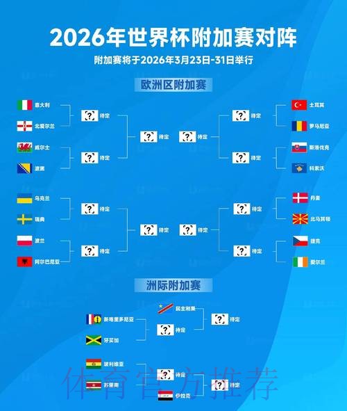 2026世界杯比分推荐热门 2026世界杯比分推荐热门