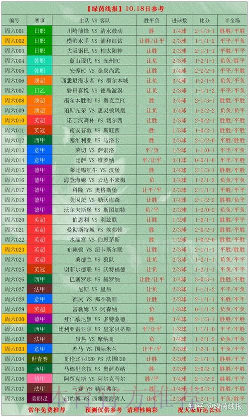 世界杯比分最佳记录解析 世界杯比分最佳记录解析
